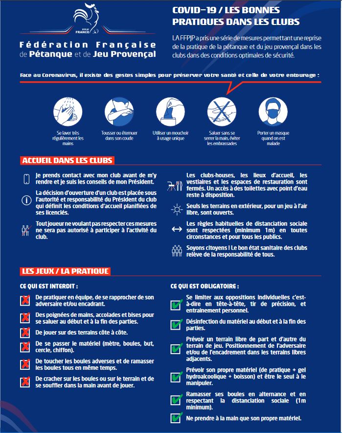 Mesure Covid-19 Mesure Covid-19