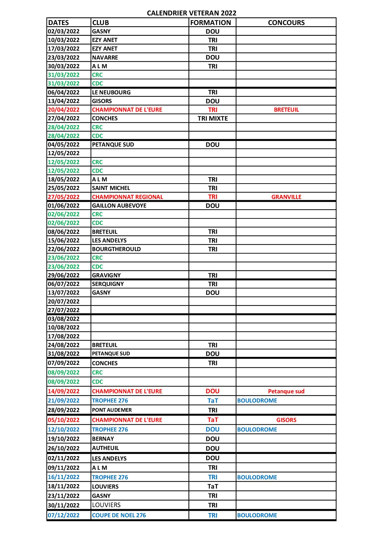 Calendrier 2022 vétéran