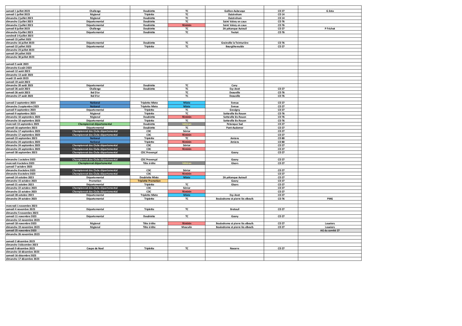 Date des concours, championnat de l'Eure et régionale 2023 Date des concours, championnat de l'Eure et régionale 2023