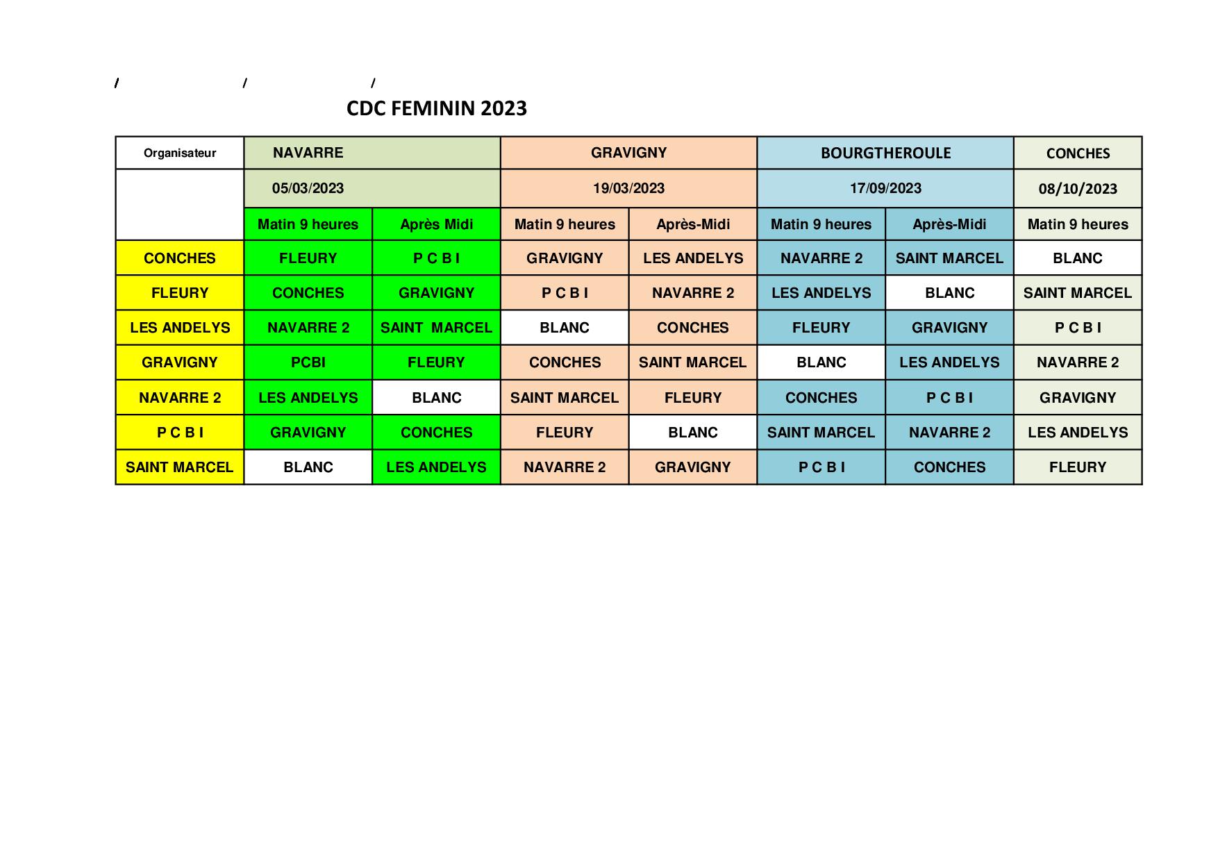 Calendier CDC sénior et féminin 2023