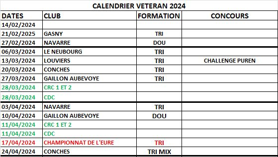 Calendrier vétérans 2024