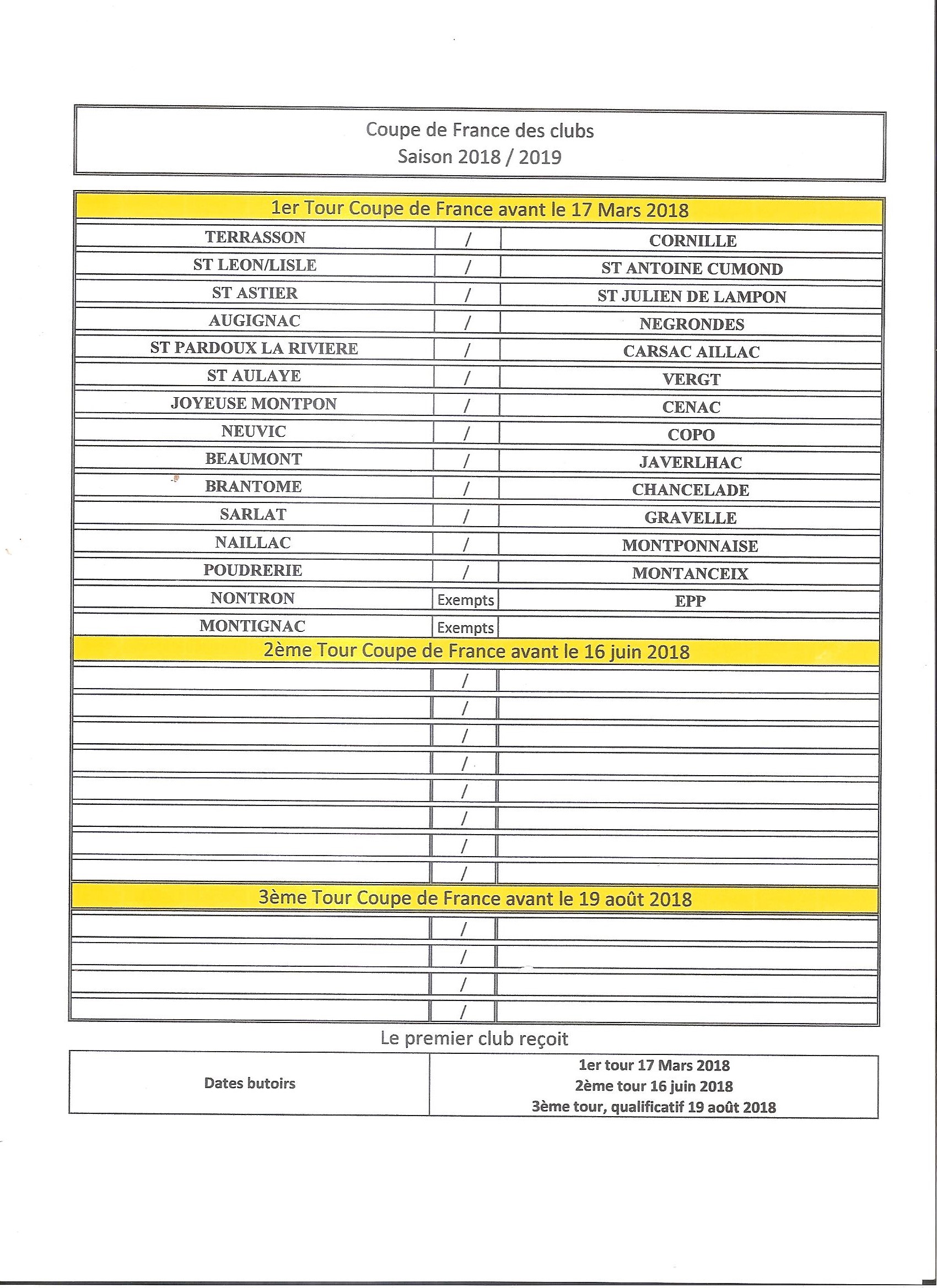 1er TOUR DE COUPE DE FRANCE 1er TOUR DE COUPE DE FRANCE