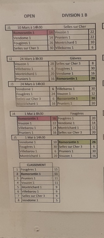 CDC 41 SAISON 2024 CDC 41 SAISON 2024