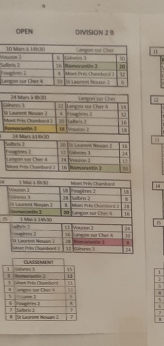 CDC 41 SAISON 2024 CDC 41 SAISON 2024