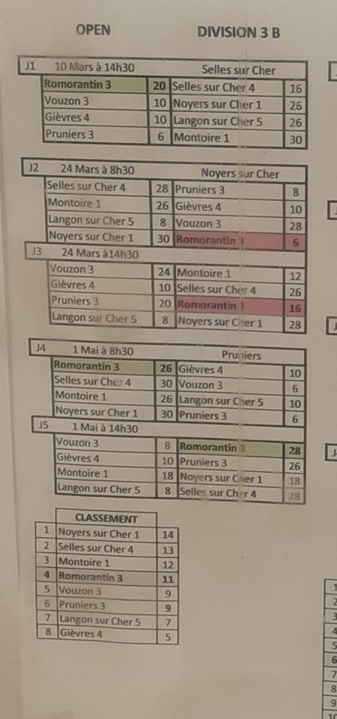 CDC 41 SAISON 2024 CDC 41 SAISON 2024