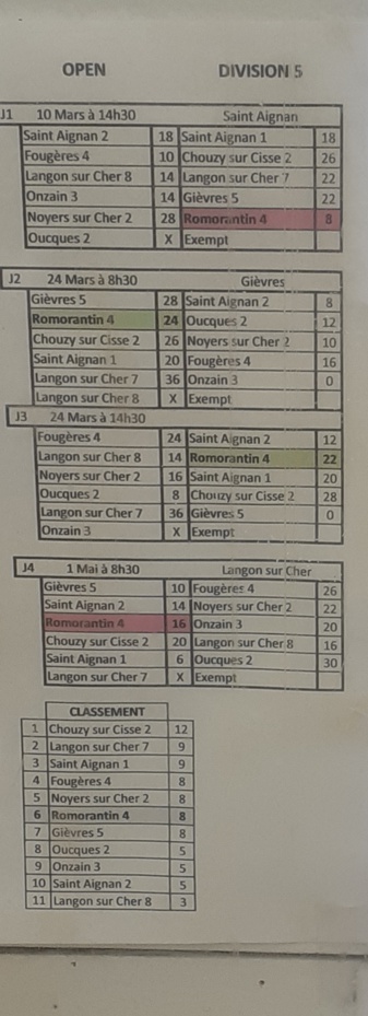 CDC 41 SAISON 2024 CDC 41 SAISON 2024