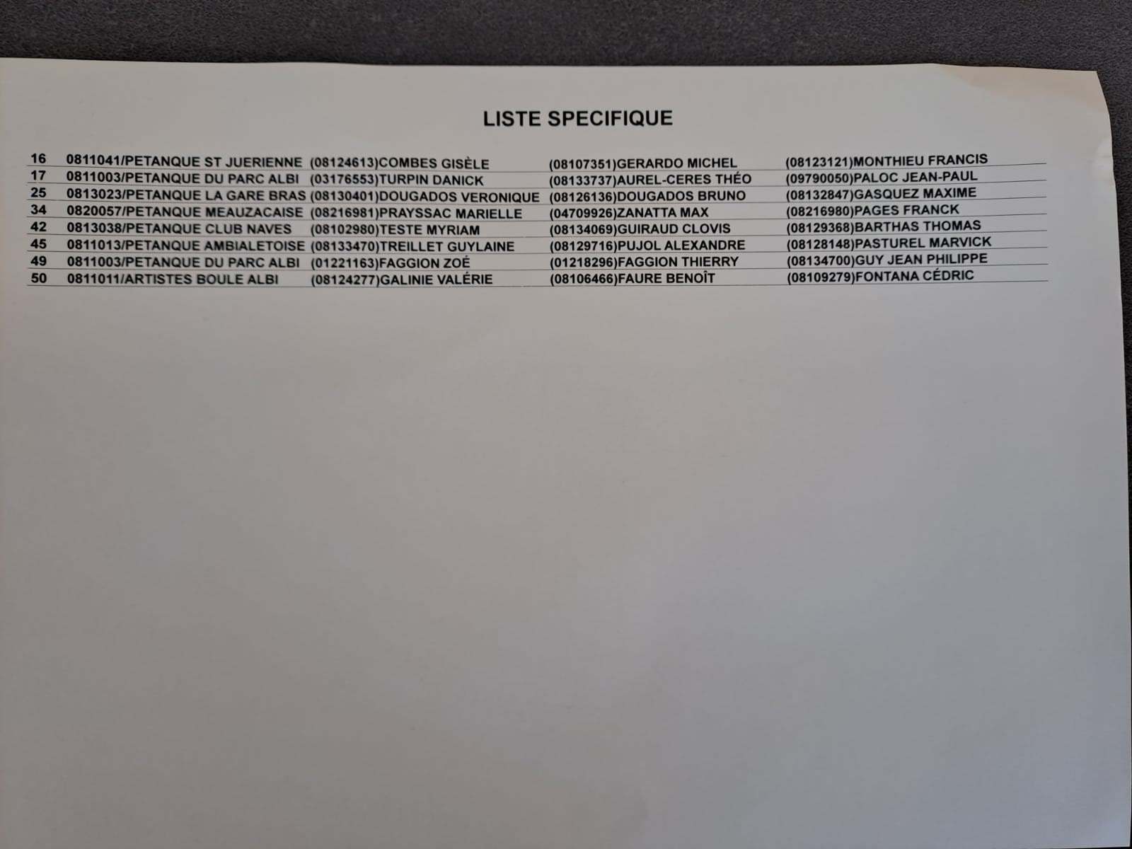 1ère journée du Challenge Triplette Mixte Alain Assié 1ère journée du Challenge Triplette Mixte Alain Assié