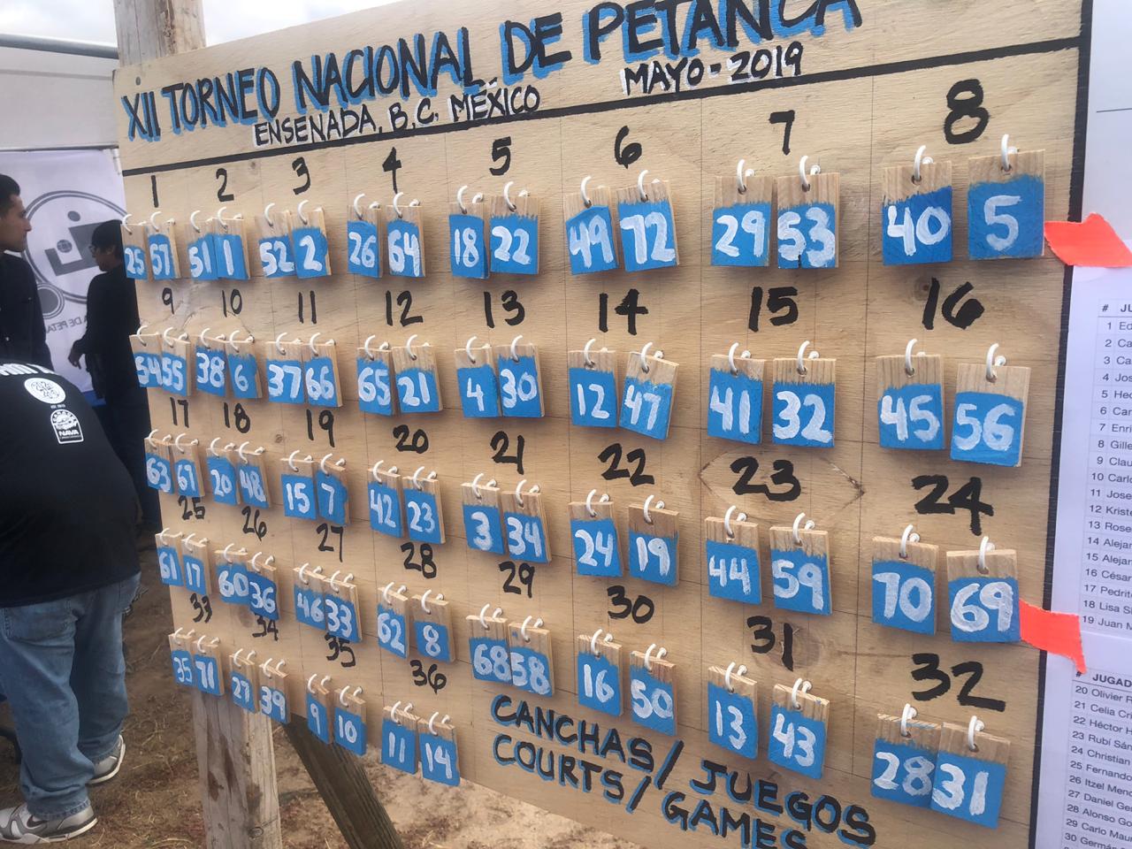 Ensenada2019 Ensenada2019