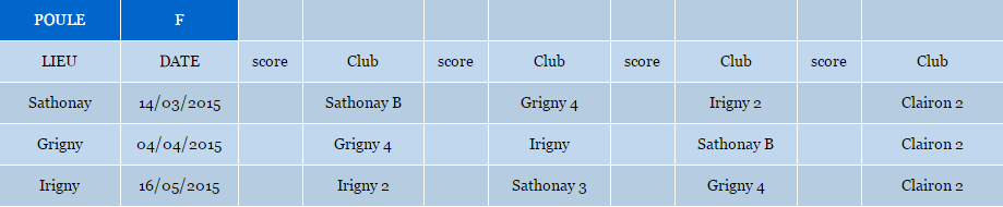 Championnat des Club - 4ème division - Grigny 4