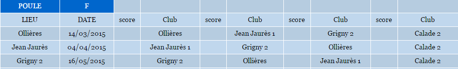 Championnat des Club - 3ème division - Grigny 2
