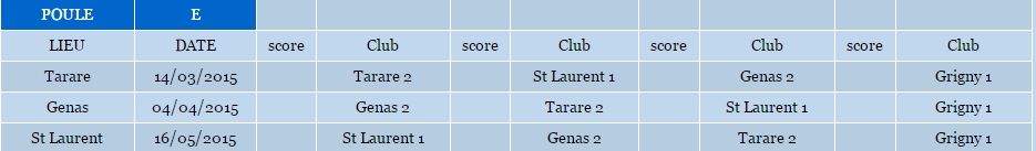 Championnat des Club - 3ème division - Grigny 1