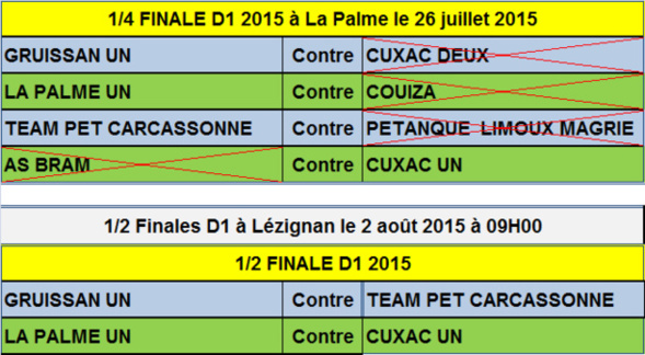 Championnat équipes des clubs division 1 Championnat équipes des clubs division 1