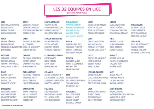 Trophée des villes 2015 Trophée des villes 2015