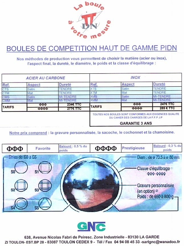 Boules Pi-Dn Boules Pi-Dn