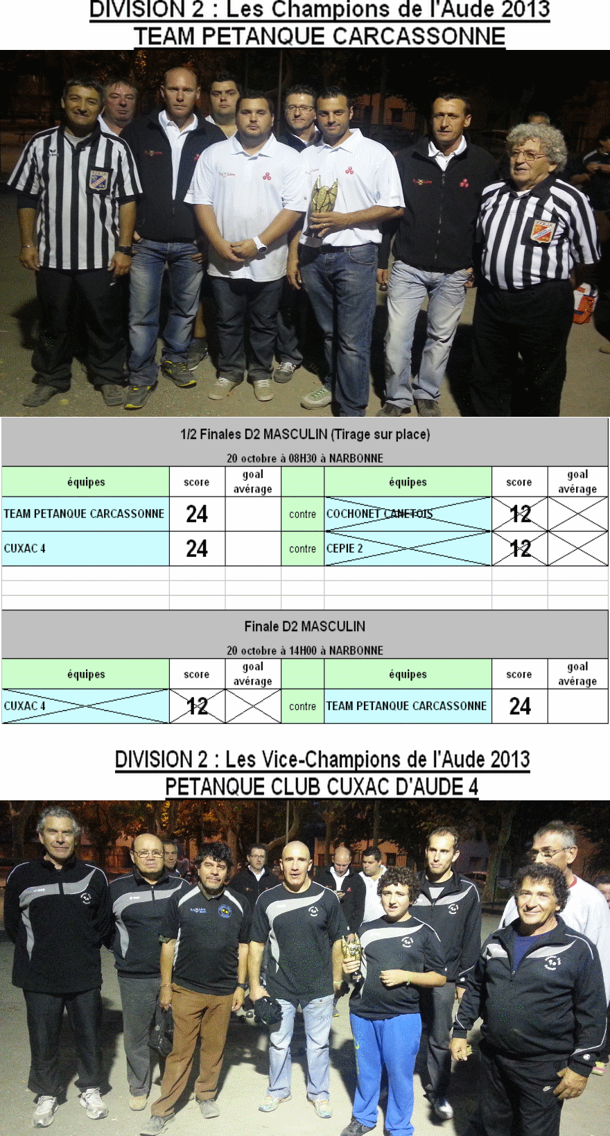 Championnat de l'Aude des clubs 2013