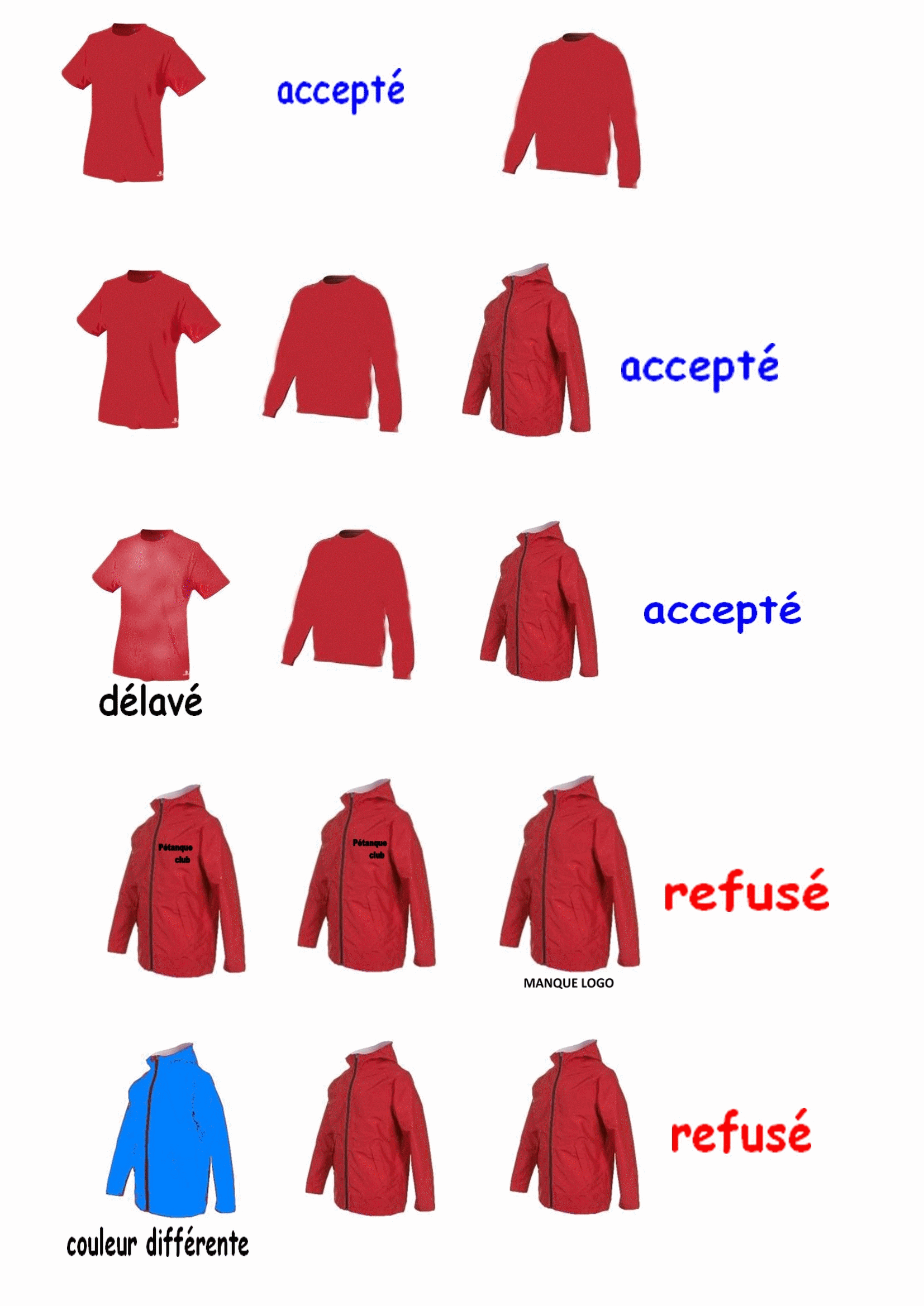 Info du comité de l'Aude Info du comité de l'Aude