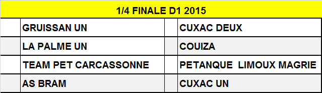 Tirage du championnat équipes des clubs Aude 2015