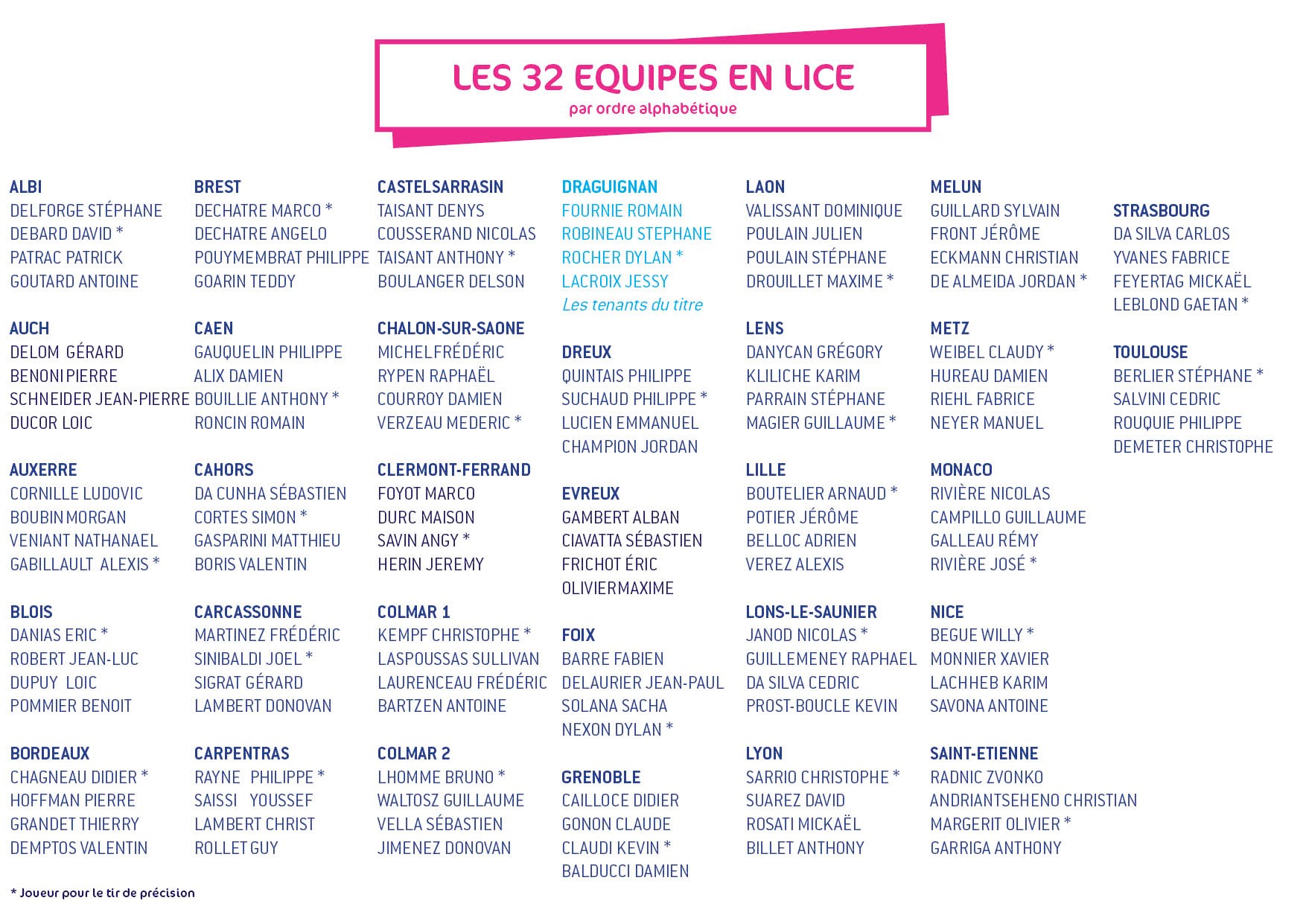 Trophée des villes 2015 Trophée des villes 2015