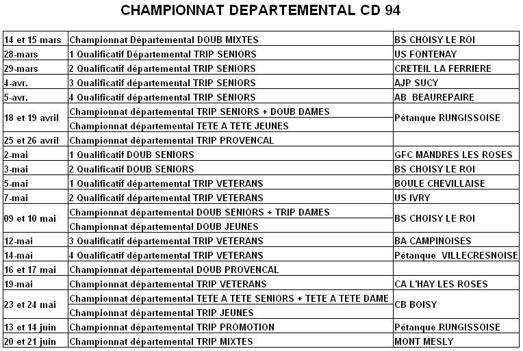 Calendrier des championnats du Val de Marne 2009