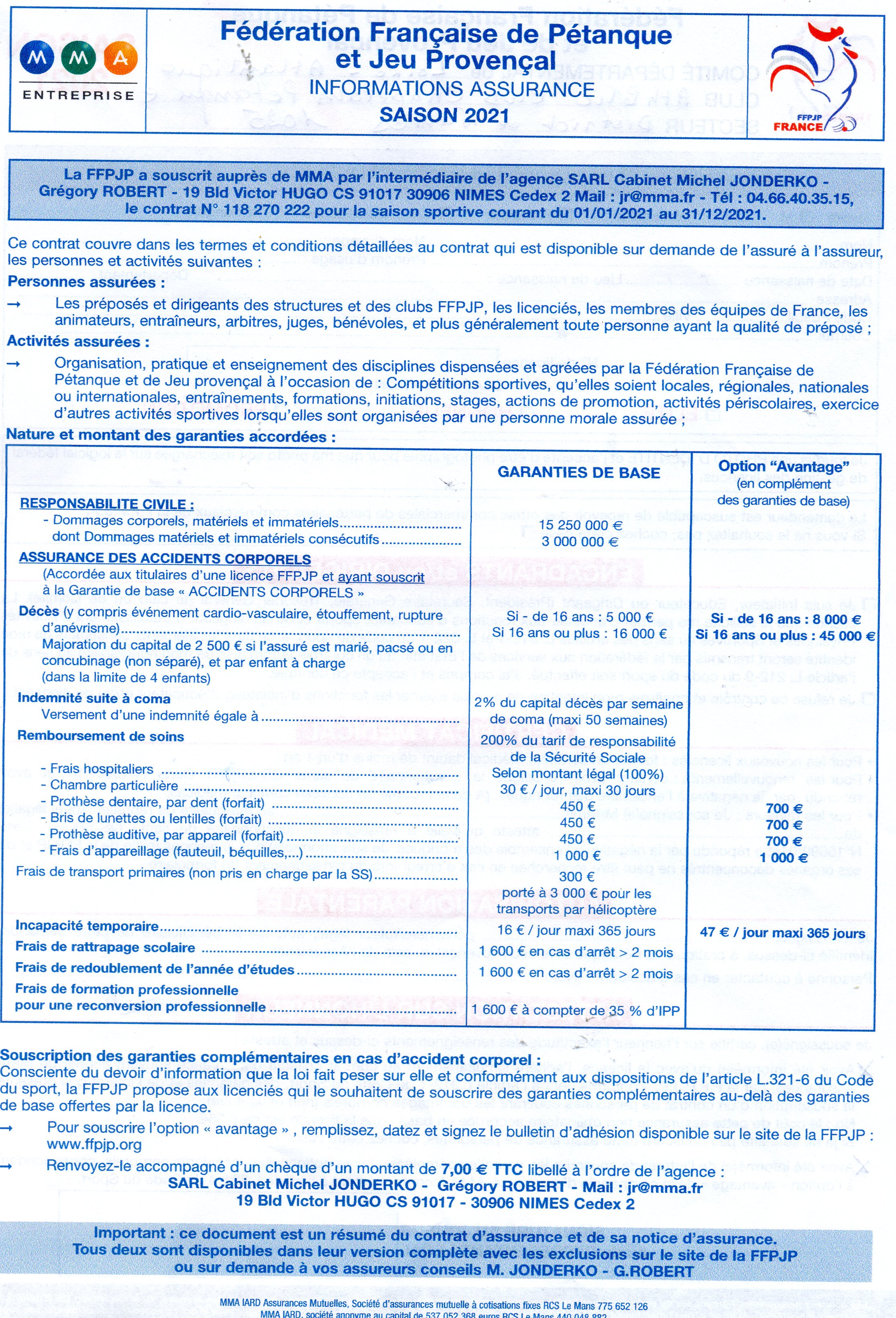 LICENCES 2021 SUITE