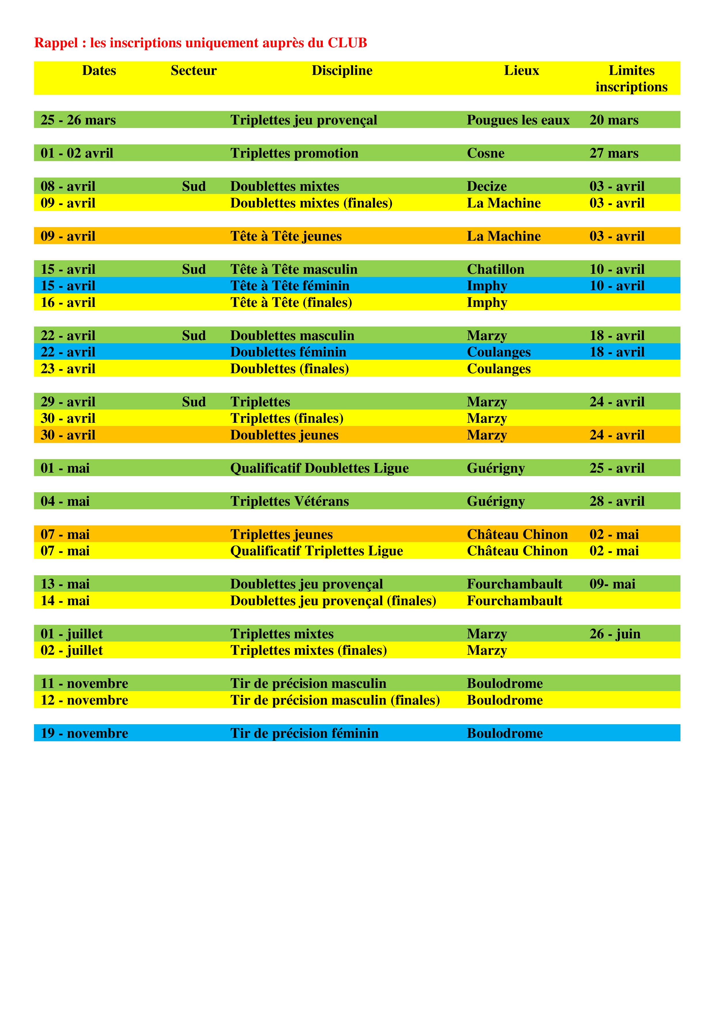 Dates et inscriptions championnats