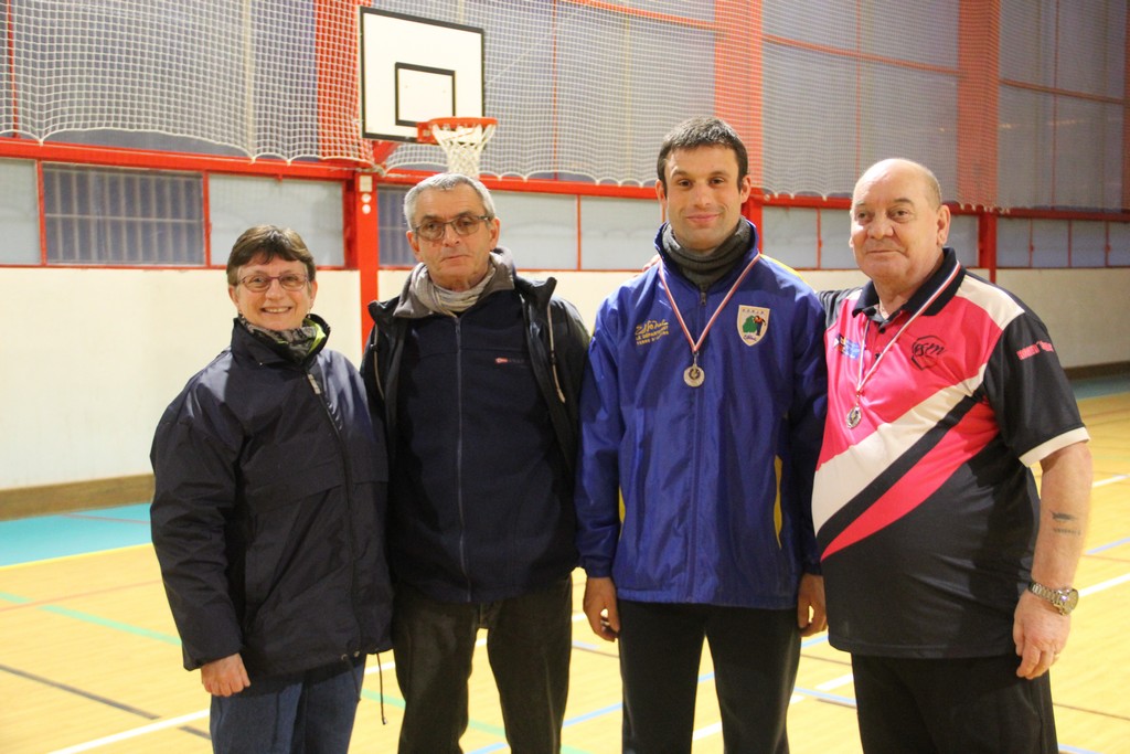 Chpt Dep 77 (85)