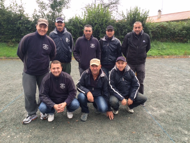 Résultat Championnat des clubs