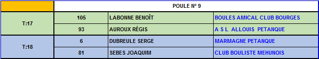 Championnats du Cher doublettes 2016