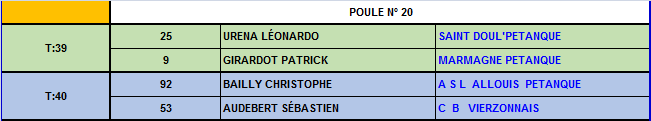 Championnats du Cher doublettes 2016 Championnats du Cher doublettes 2016