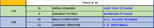 Championnats du Cher doublettes 2016