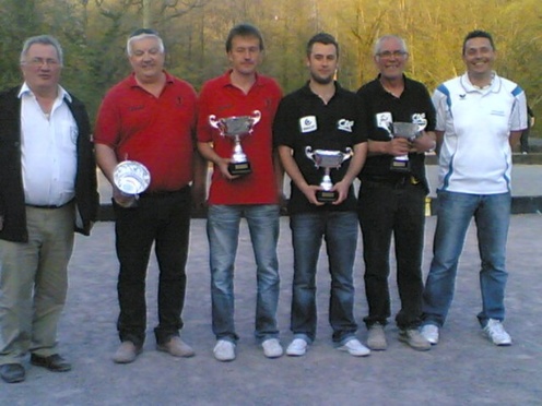 résultats championnat doublette résultats championnat doublette