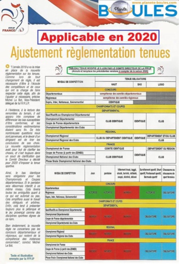 Ca change encore.......... Ca change encore..........