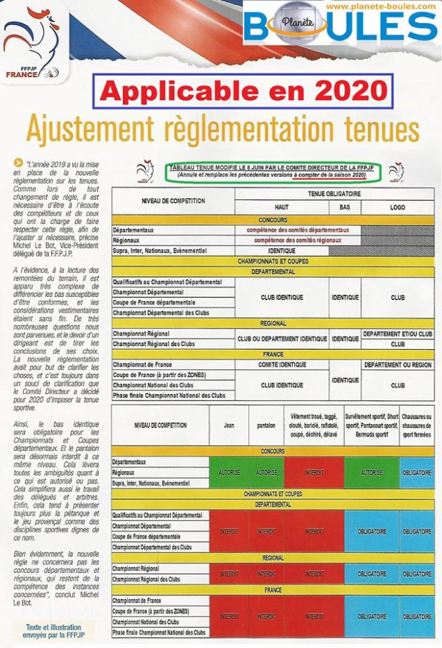 Ca change encore..........