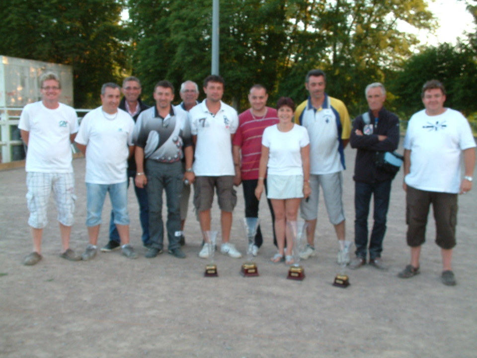 Résultats du Grand-prix Résultats du Grand-prix