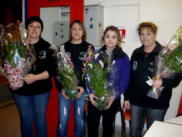 Résultats coupe d'hiver et bol d'or féminin Résultats coupe d'hiver et bol d'or féminin