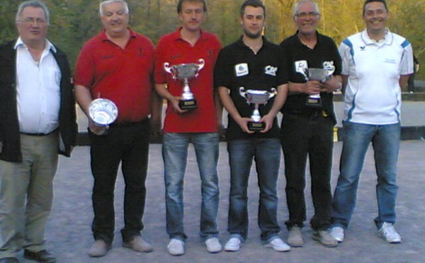 résultats championnat doublette