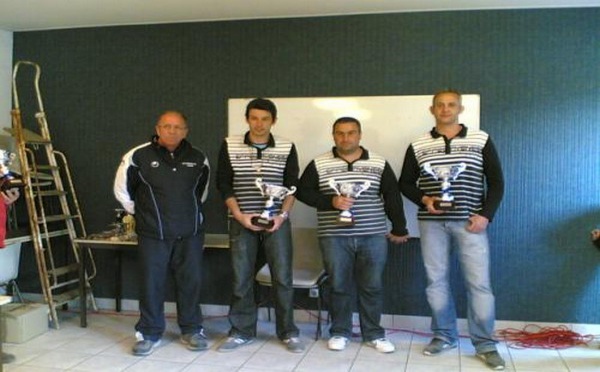 résultats championnat triplette