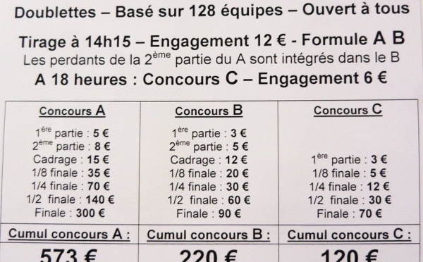 concours des commerçants/Artisans