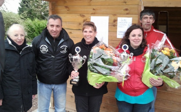Championnat  individuel
