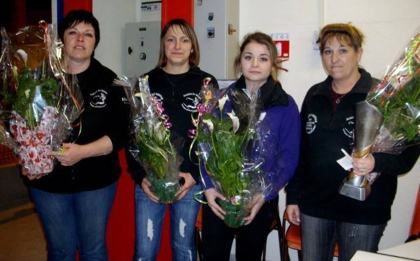 Résultats coupe d'hiver et bol d'or féminin