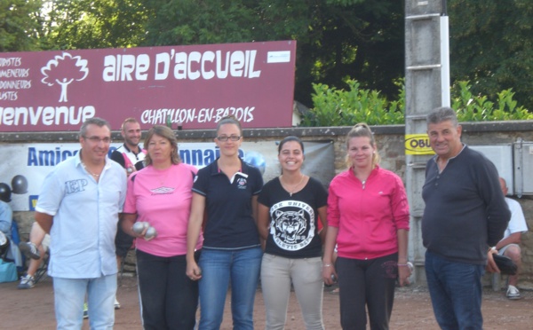 Grand Prix chatillon