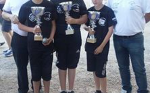 RESULTATS DES TRIPLETTES PROMOTIONS ET JEUNES