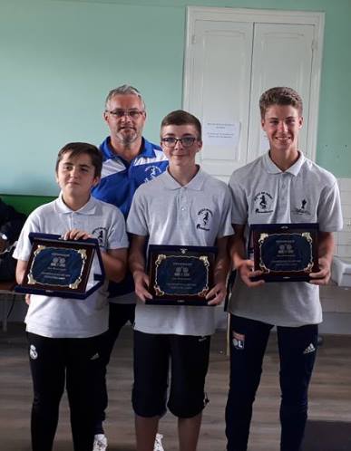 championnat jeune championnat jeune
