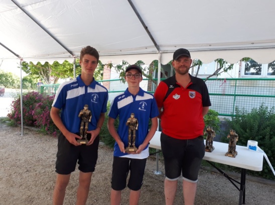 Championnat Jeunes
