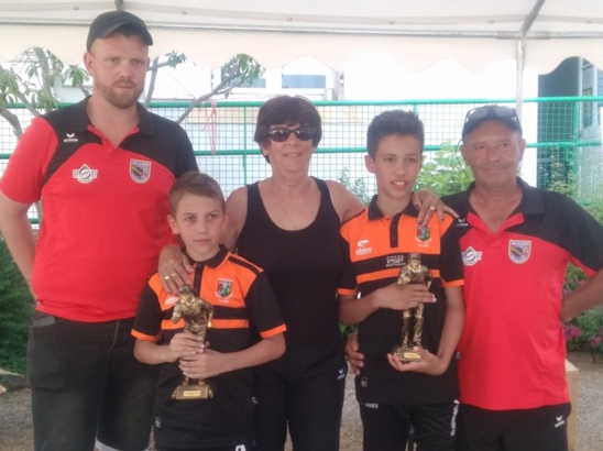 Championnat Jeunes Championnat Jeunes