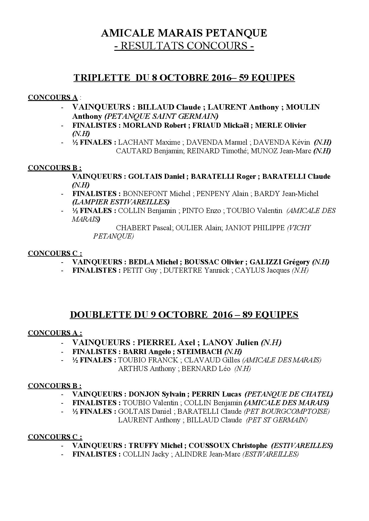 resultats concours