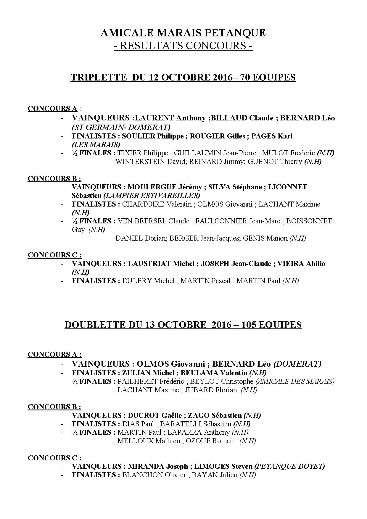 resultats concours