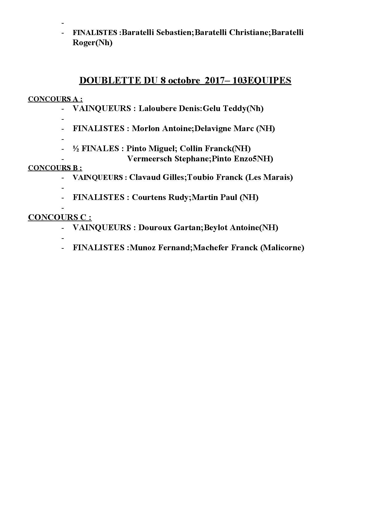 resultat concours
