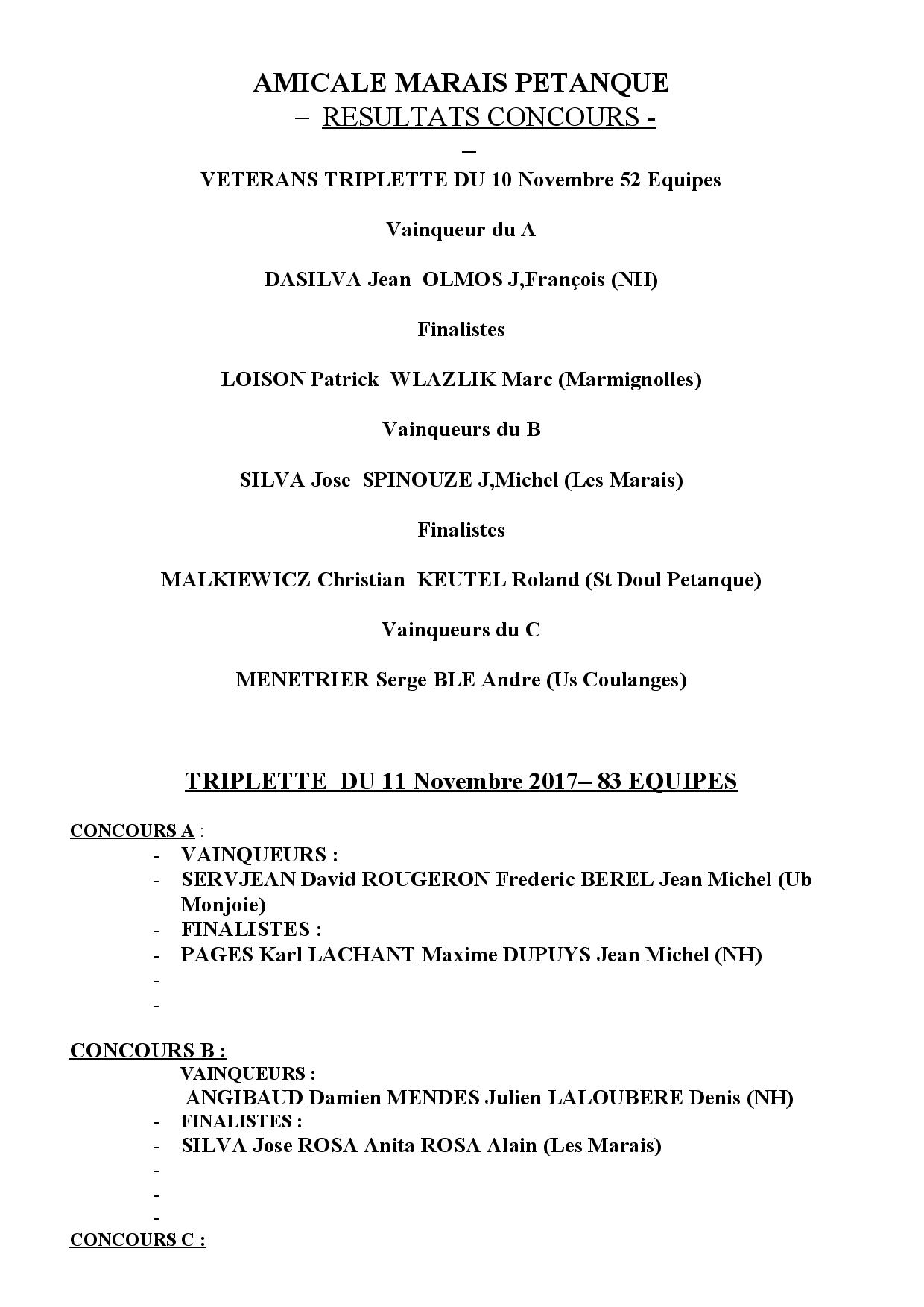 resultat concours