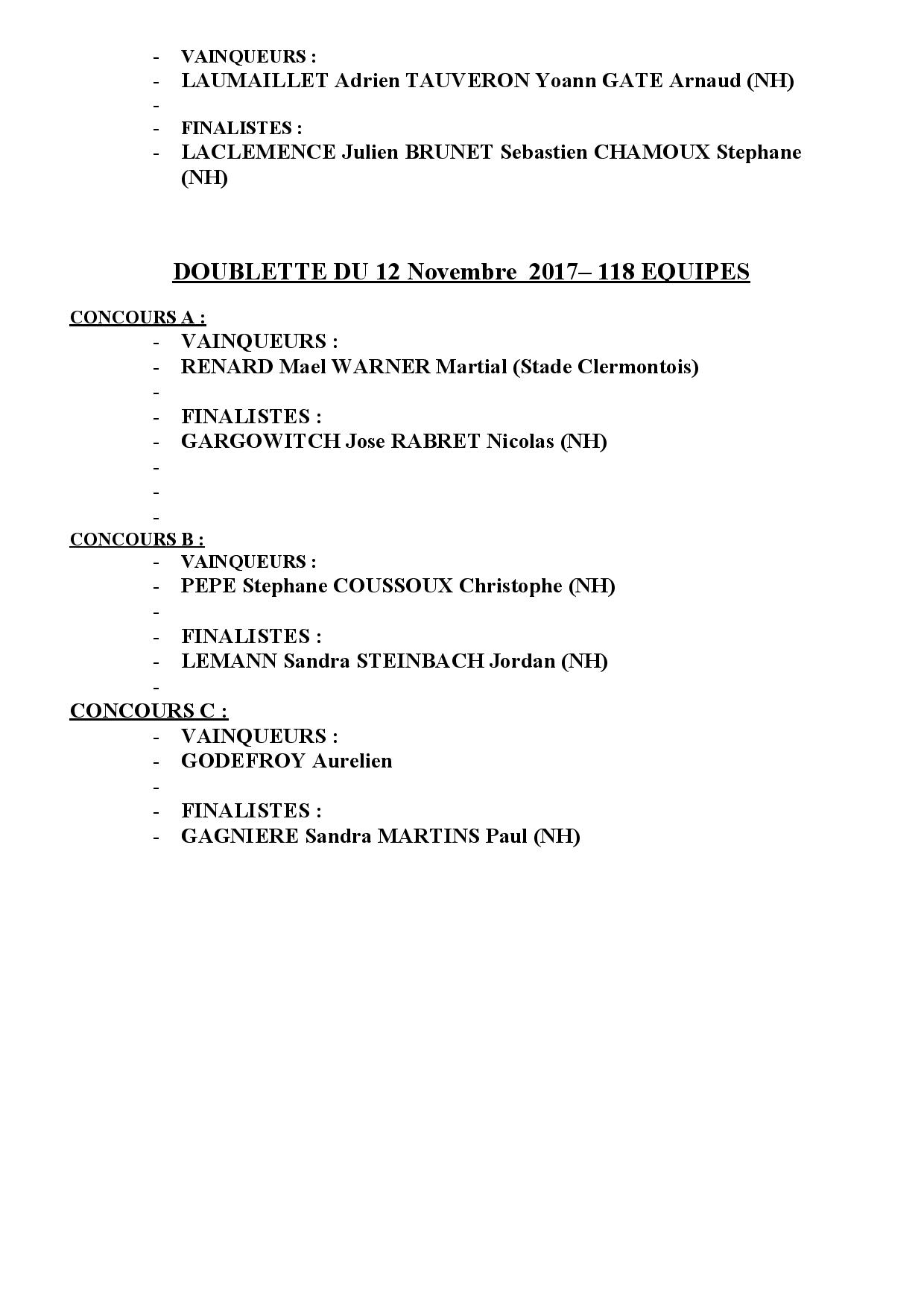 resultat concours